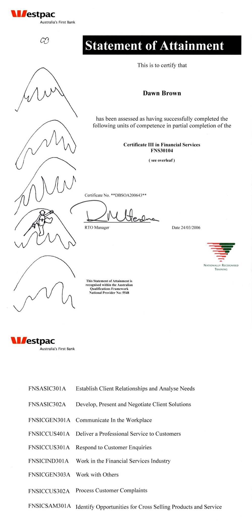 Westpac Certificate three in financial